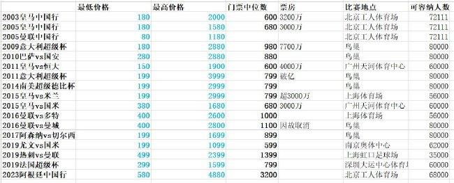 近日，罗梅乌领取了上赛季加泰地区最佳球员的奖项，他也在领奖时谈到了自己近来表现不佳的话题。